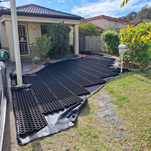Why Permeable Ground Solutions Are Changing Australian Backyards in 2026